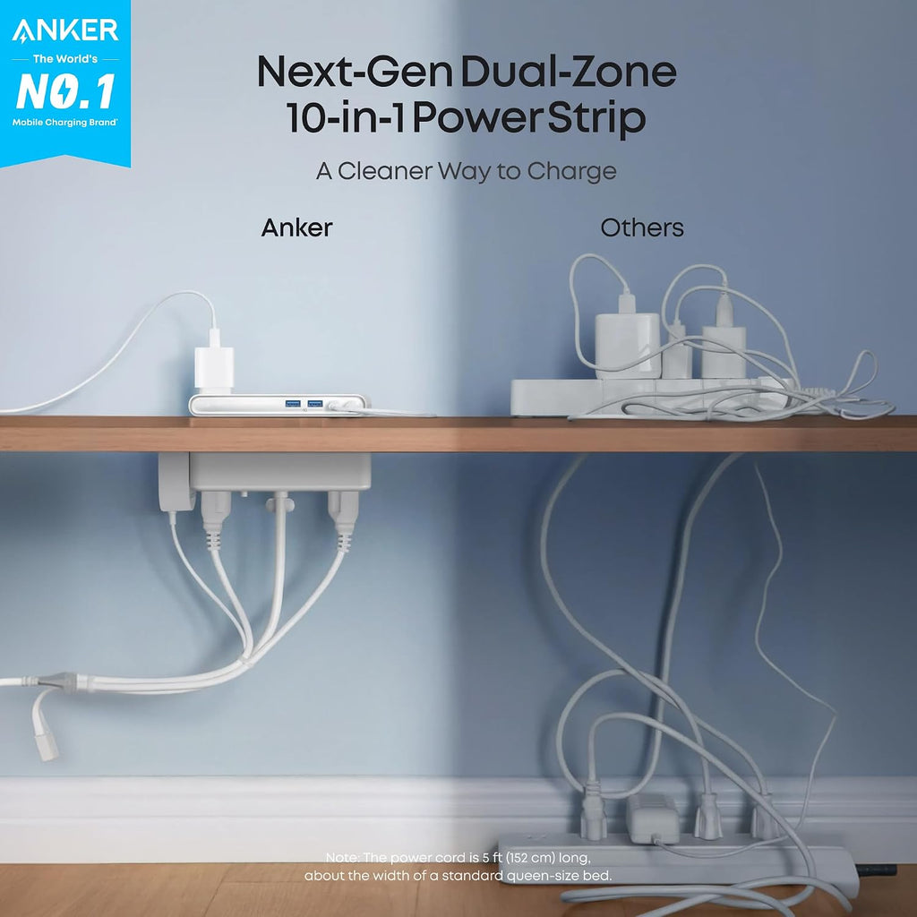 Nano Power Strip, Desk Clamp, 70W Max, 1500J Surge Protector, 2 USB C