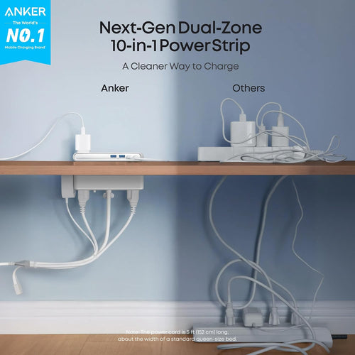 Nano Power Strip, Desk Clamp, 70W Max, 1500J Surge Protector, 2 USB C