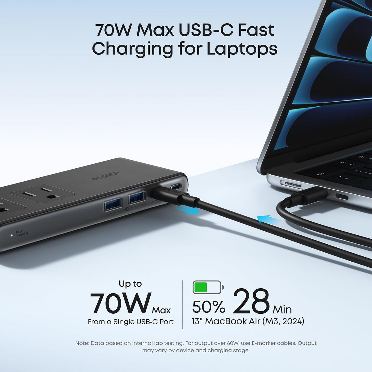 Nano Power Strip, Desk Clamp, 70W Max, 1500J Surge Protector, 2 USB C